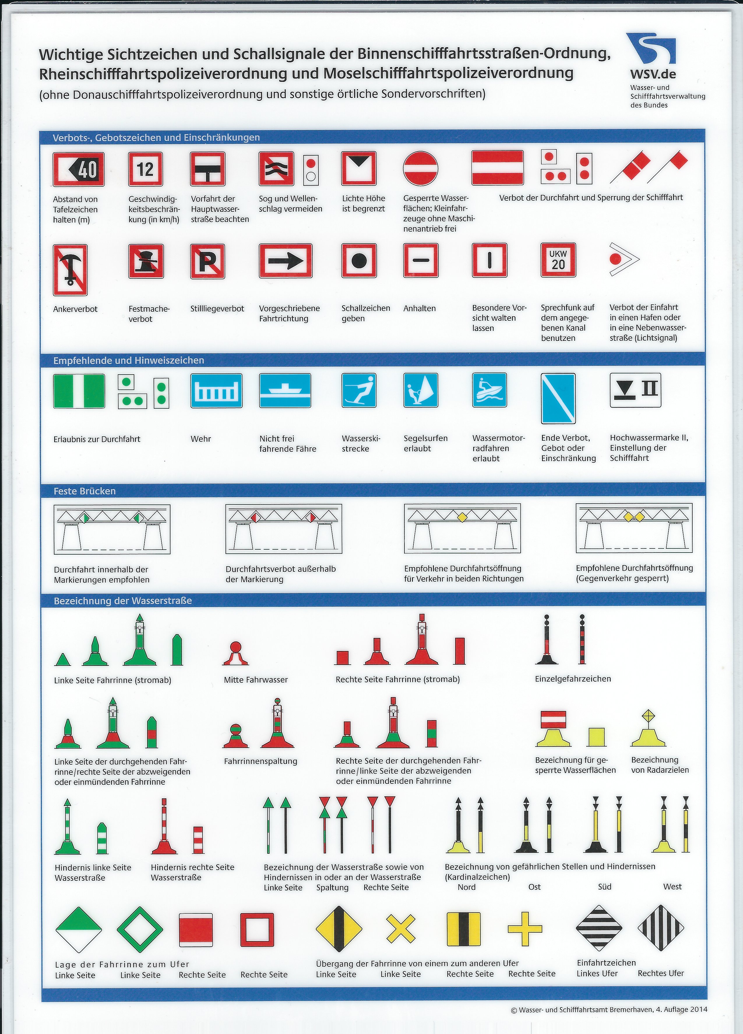 Binnen Sichtzeichen 1